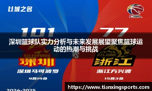 深圳篮球队实力分析与未来发展展望聚焦篮球运动的热潮与挑战