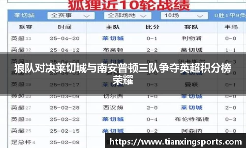狼队对决莱切城与南安普顿三队争夺英超积分榜荣耀